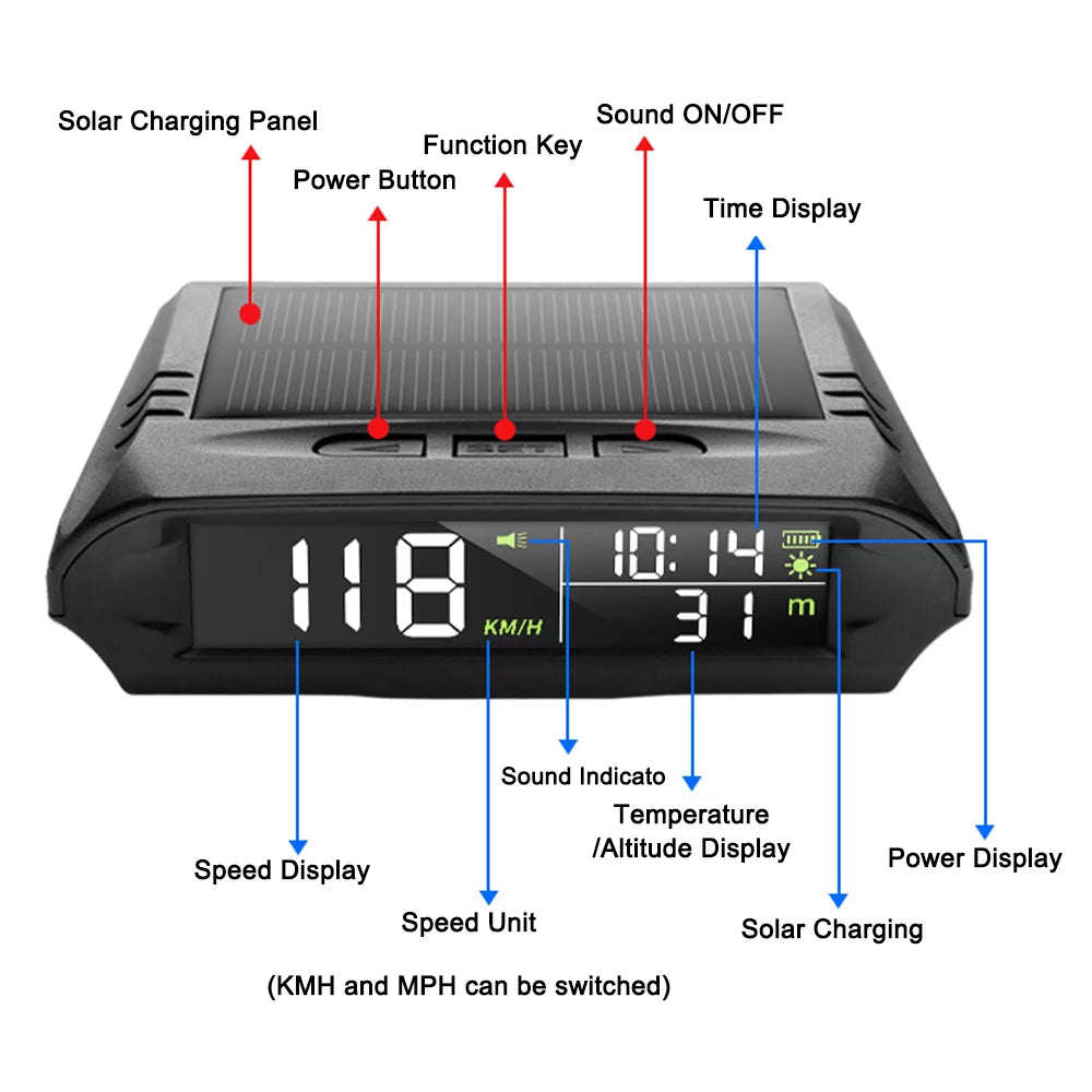 Wireless solar car gps speedometer: head-up display - lcd screen - overspeed alarm - kmh/mph - time/altitude/temperature/speed display - enhance your driving experience