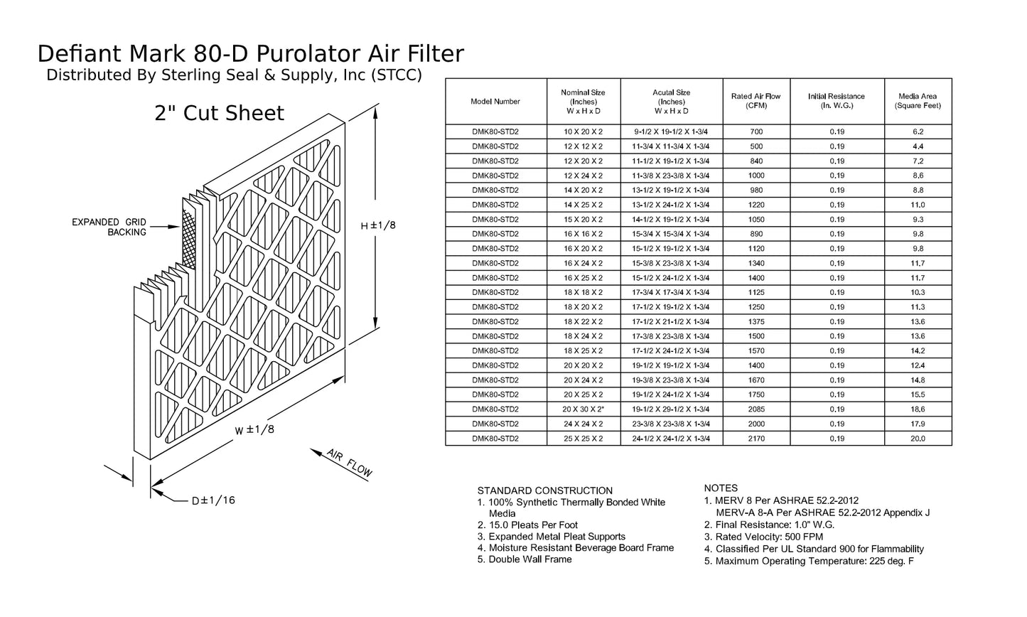 18x20x2, purolator dmk80 extended surface pleated air filter, mechanical merv 8, (6 pack)