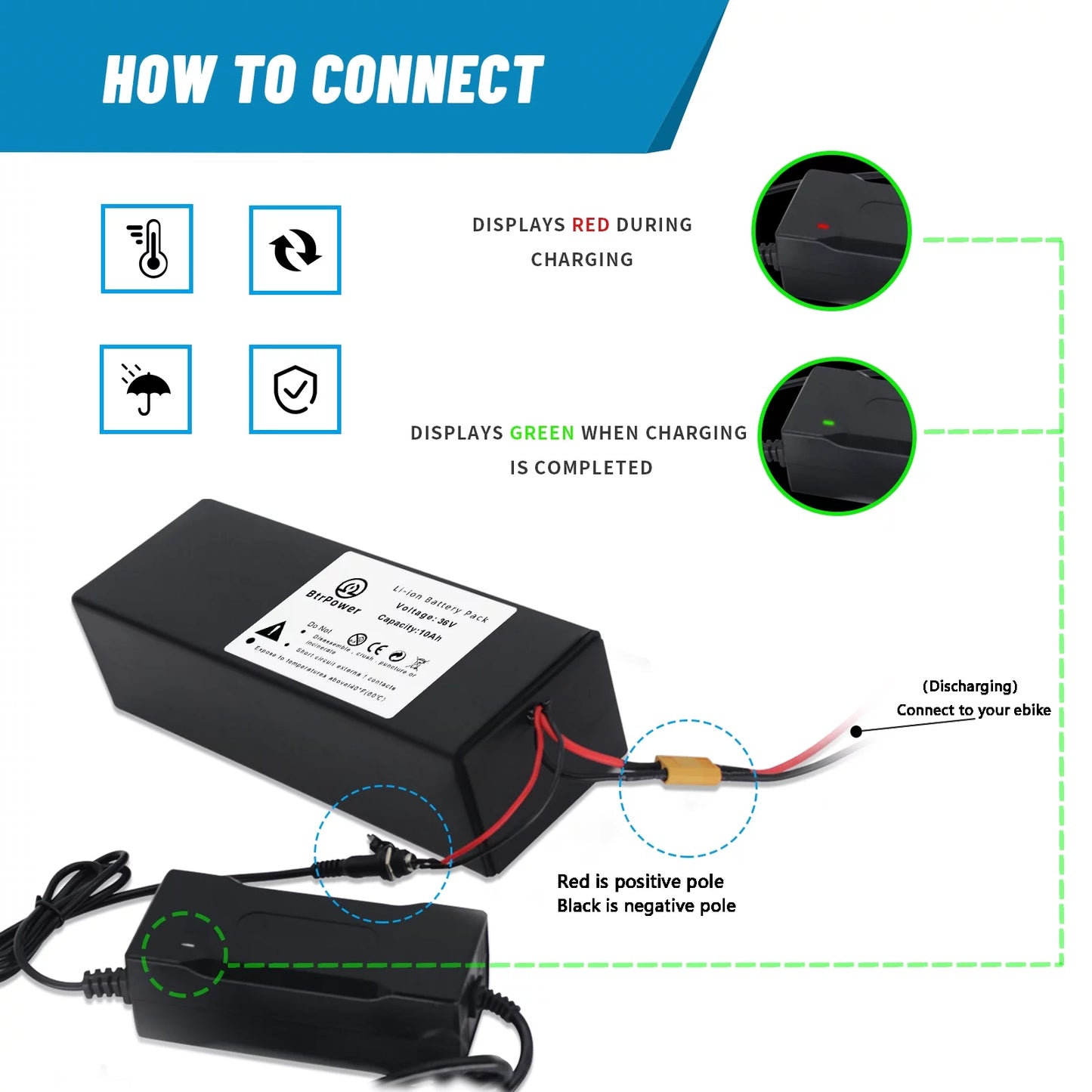 36v 10ah battery lithium ion battery pack for electric bike scooter motor 3a charger