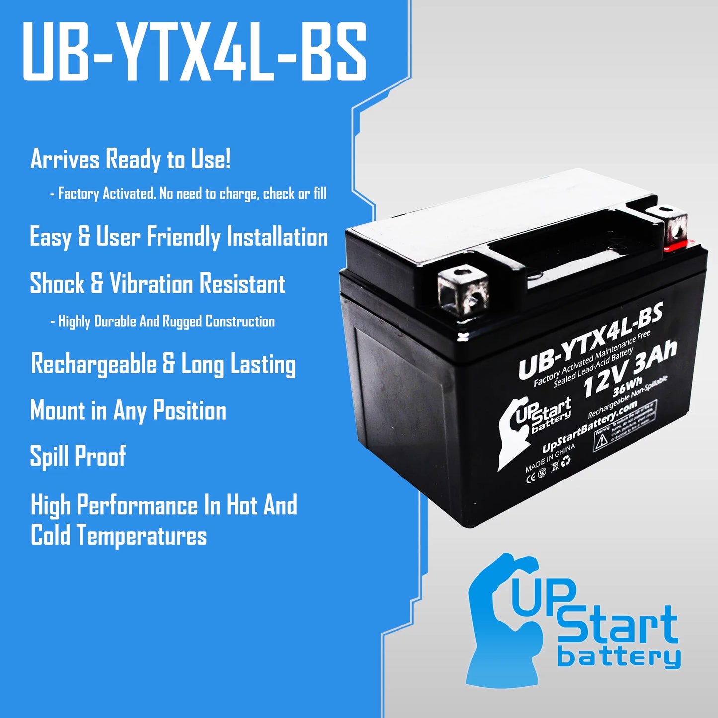 2-pack replacement 2008 bombardier (can-am) ds90, ds90f, quest 90cc factory activated, maintenance free, atv battery - 12v, 3ah, ub-ytx4l-bs