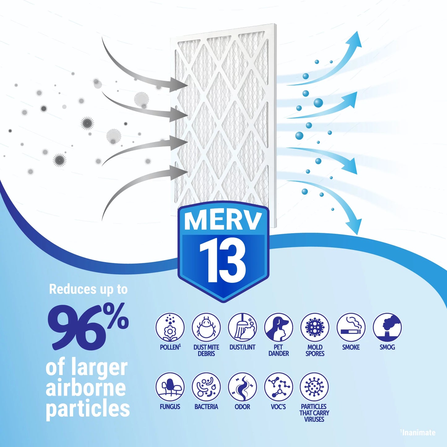 Accumulair diamond 20x32x1 merv 13 air/furnace filters (6 pack)