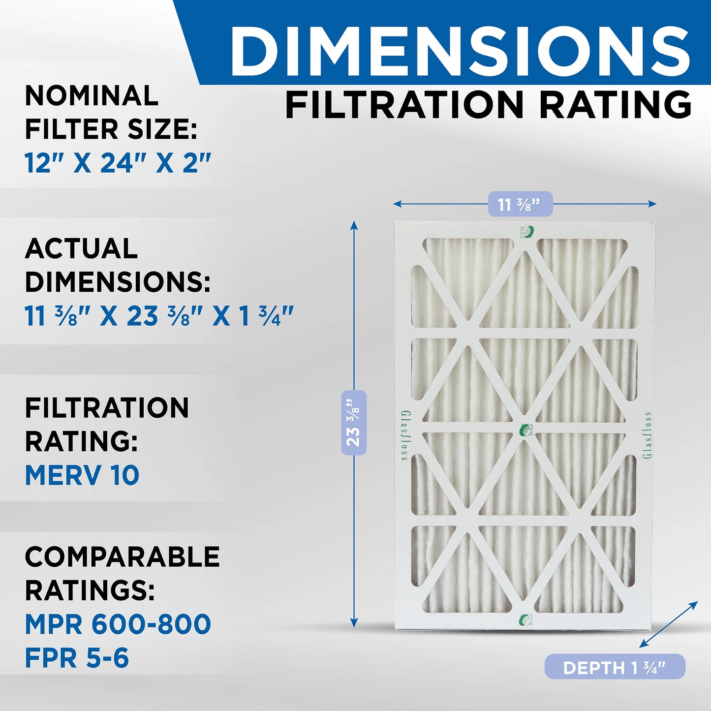 12x24x2 merv 10 pleated hvac air filters by glasfloss. ( quantity 5 ) exact size: 11-3/8 x 23-3/8 x 1-3/4