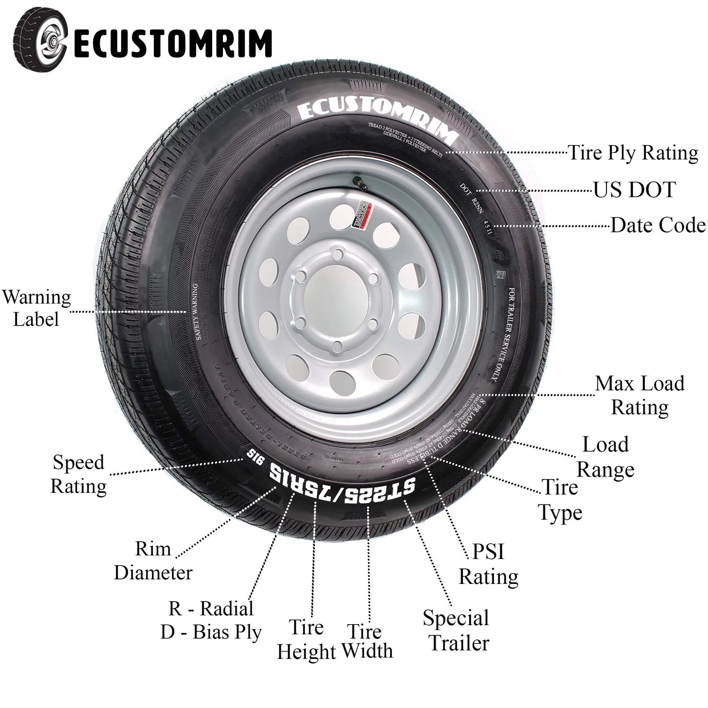 Trailer tire on rim st175/80d13 175/80 13 in. lrb 5 bolt galvanized spoke wheel