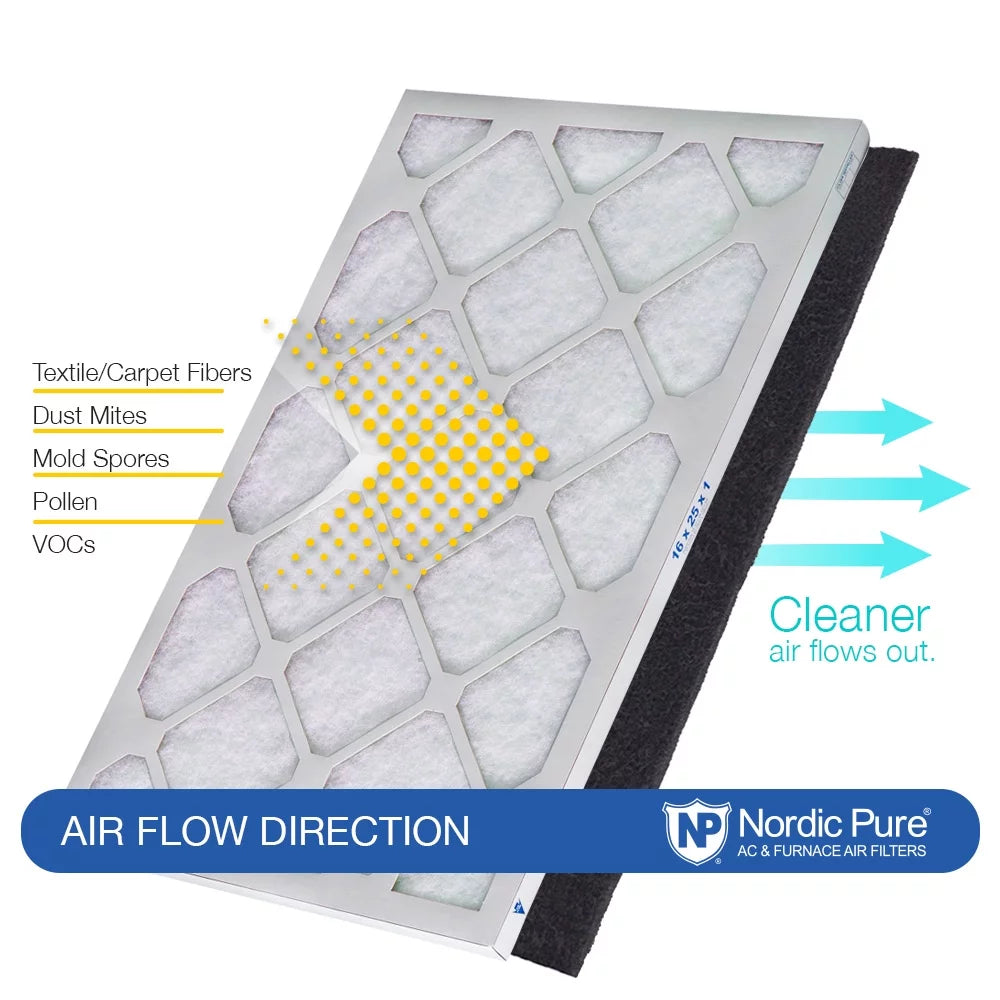 15x20x1 (14_1/2x19_1/2) pure green plus carbon eco-friendly air filters 3 pack