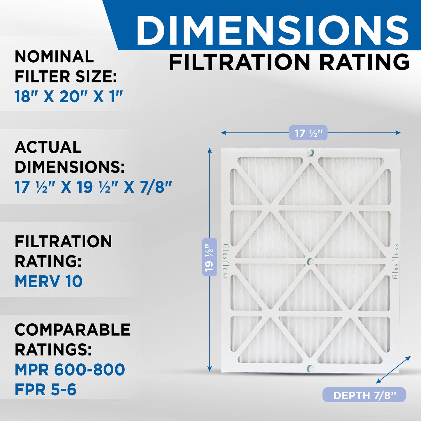 12 pack of 18 x 20 x 1 merv 10 pleated air filters for ac & furnace