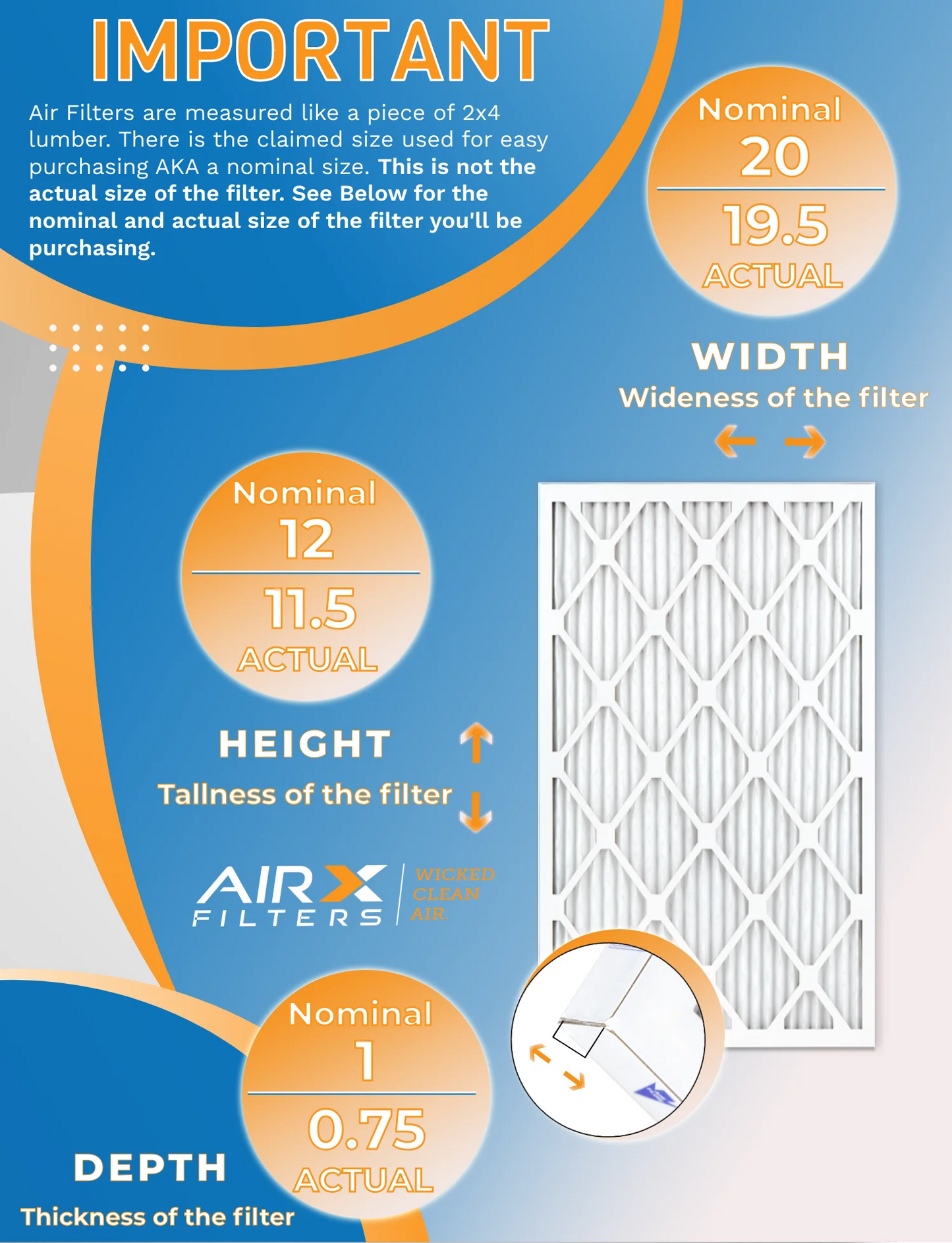 12x20x1 air filter merv 11 rating, 12 pack of furnace filters comparable to mpr 1000, mpr 1200 & fpr 7 - made in usa by airx filters wicked clean air.