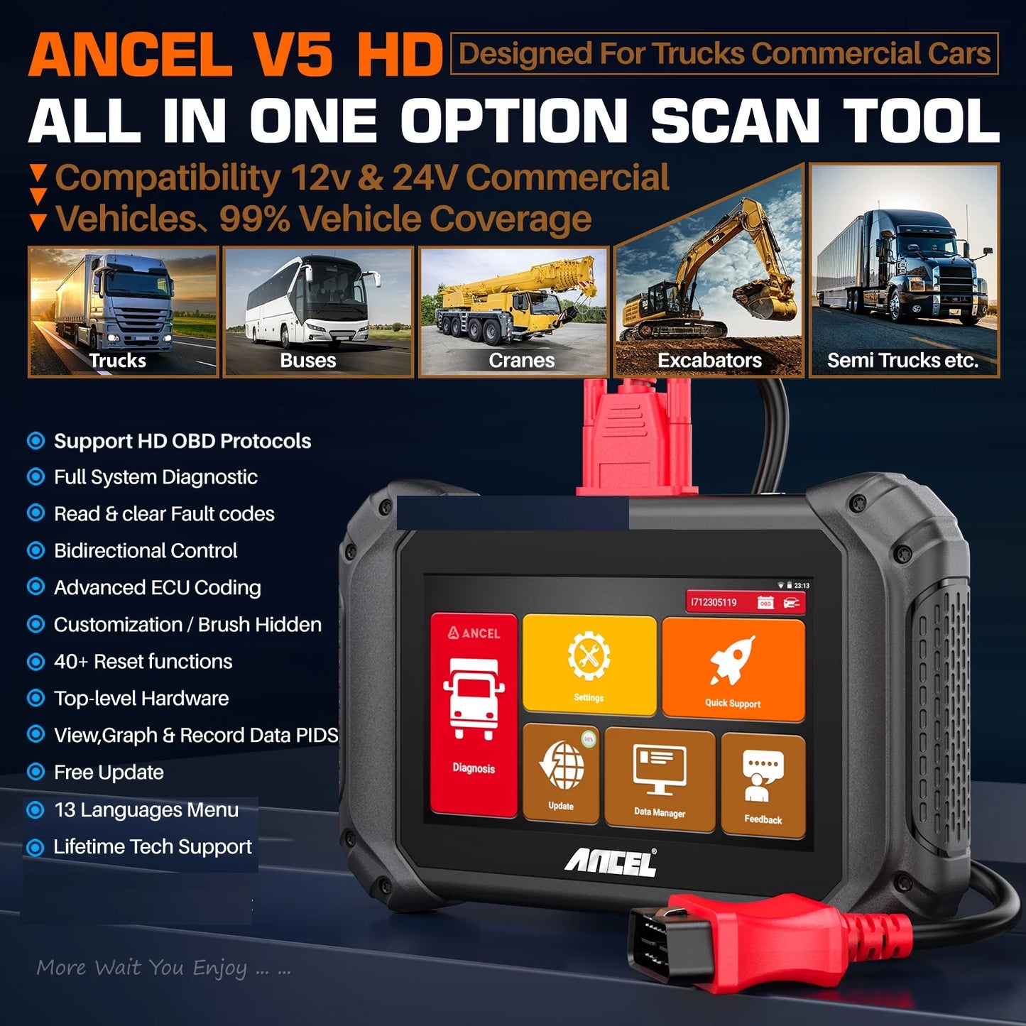 Ancel v5 hd diesel truck bi-directional diagnostic scan tool heavy duty truck all system scanner 40+ maintenance reset dpf regen ecu coding obd2 2 in 1 code reader for 24v truck 12v cars scan tablet