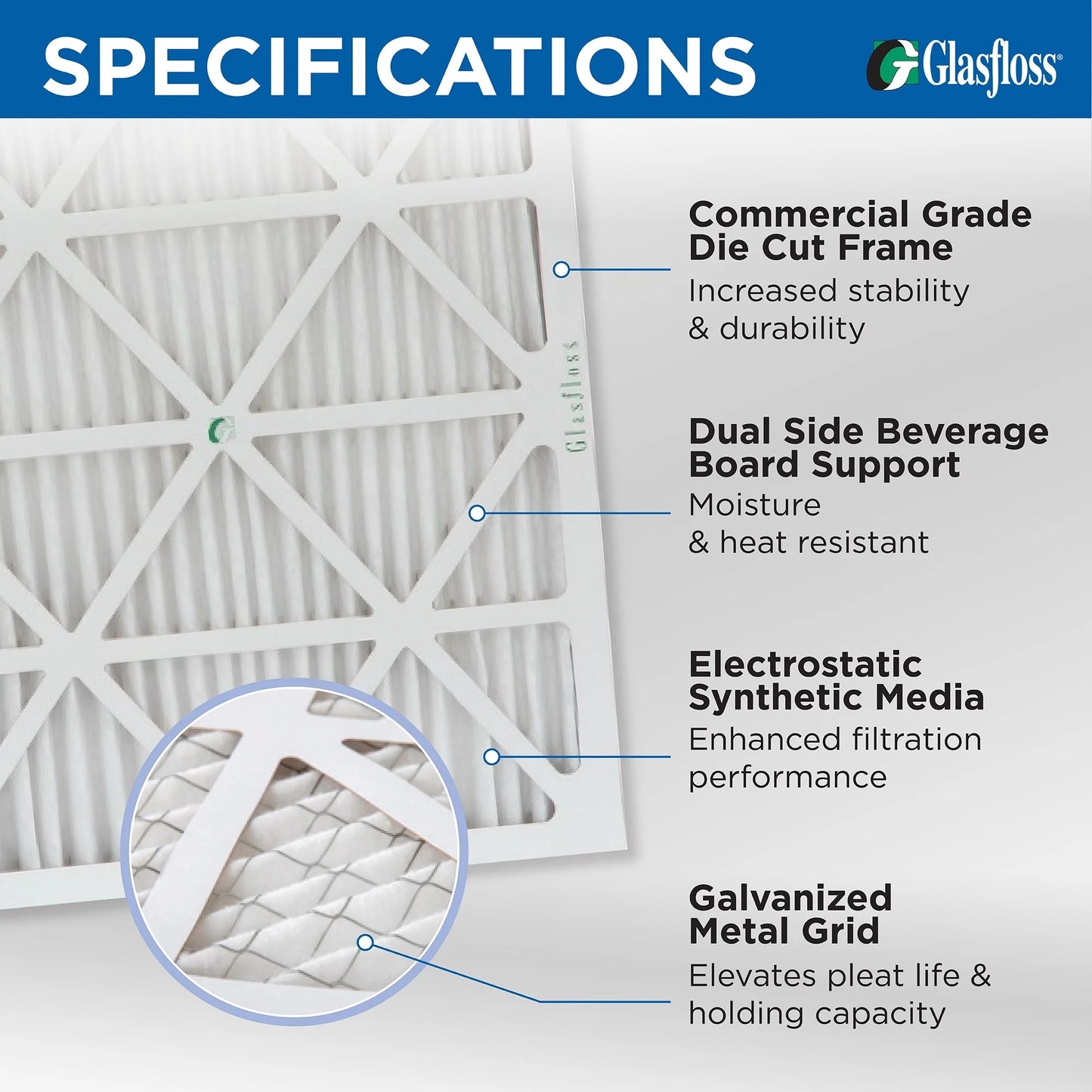 20x20x4 merv 10 pleated ac furnace air filters by glasfloss industries. ( 3 pack ) exact size: 19-1/2 x 19-1/2 x 3-3/4