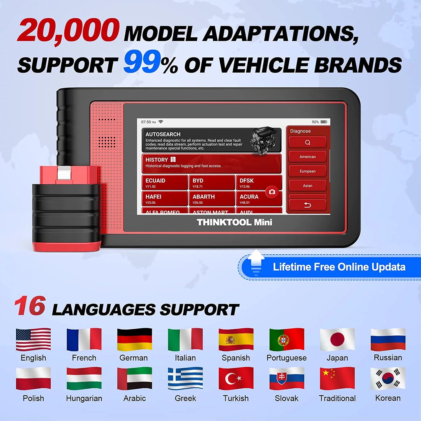 Thinkcar car diagnostic scan tool oe-level all systems diagnostic 28+ services autoauth for fca sgw