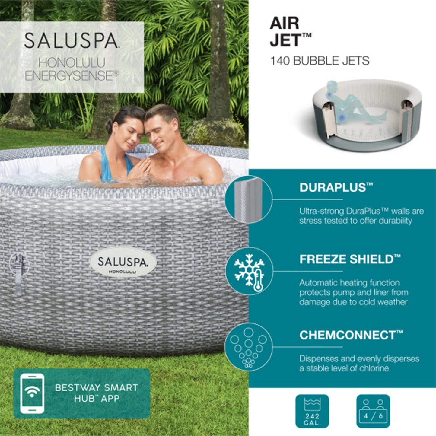 Bestway coleman honolulu airjet hot tub with 4-pack saluspa spa seat