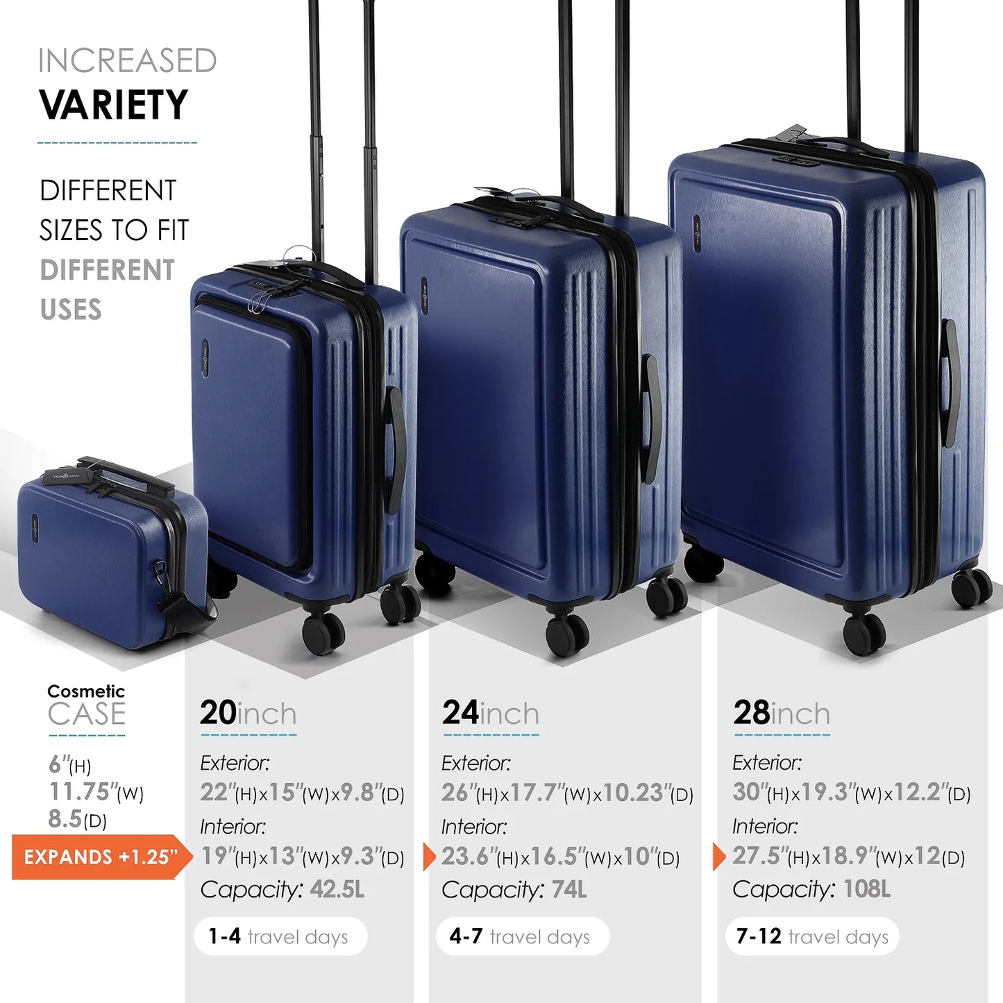 Storagebud 4 piece hardshell exapandable luggage set, spinner luggage suitcase set, navy blue