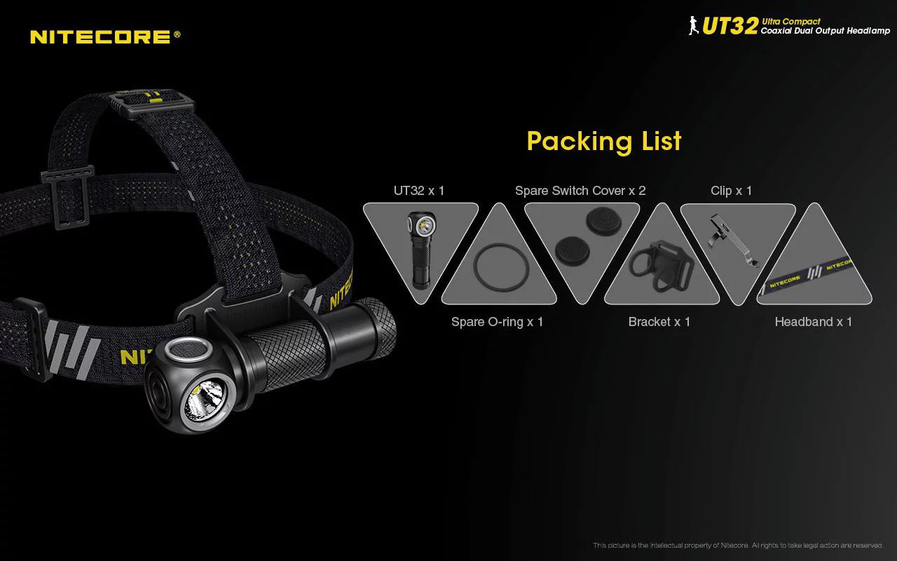 Value bundle: nitecore ut32 dual emitter headlamp - xp-l2 v6 (5700k, cool white) - xp-l v6 (3000k, warm white) with 1xnitecore nl1834r usb rechargeable battery and 1xfree eco-sensa usb cable