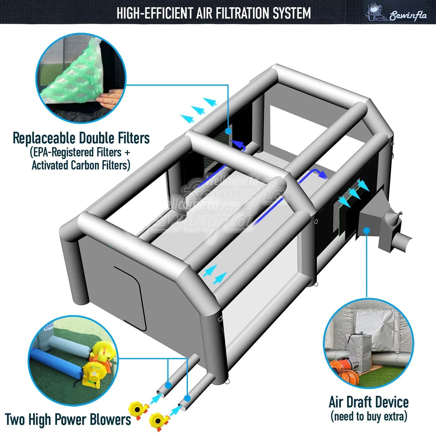 Sewinfla inflatable paint booth 23x20x14.5ft with blowers professional inflatable spray booth portable car painting booth