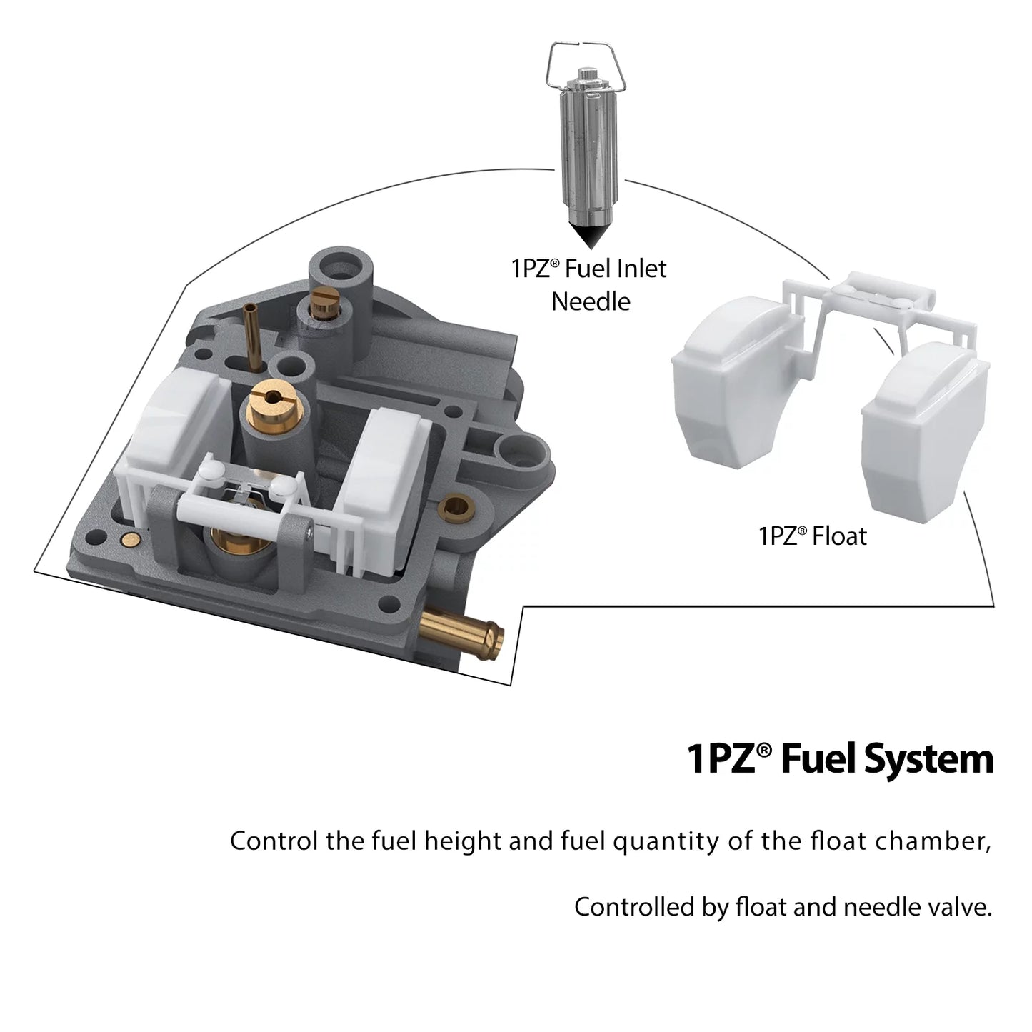 1pz w35-ca1 carburetor carb replacement for yamaha warrior big bear moto-4 wolverine 350 yfm350 yfm350x yfm35f 1987-2004 kodiak 400 yfm400 4wd 1996-1998