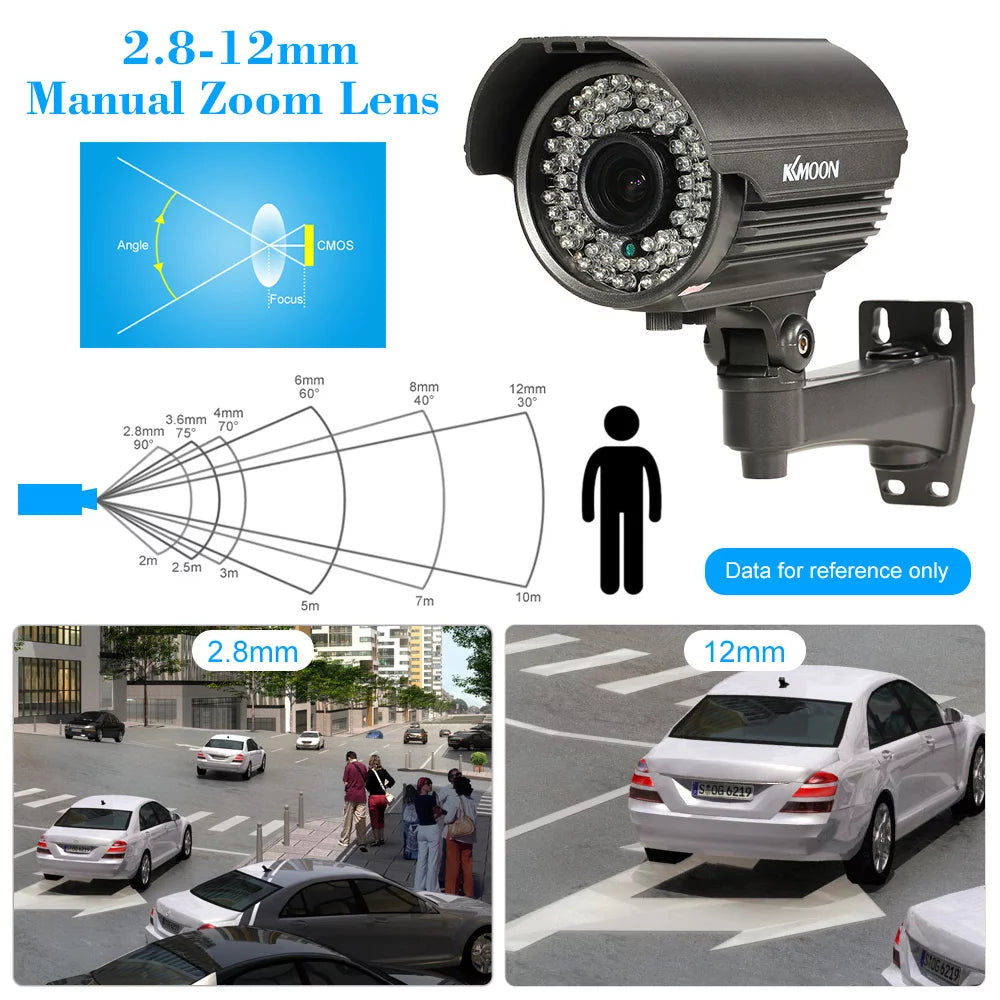 Andoer 1080p ahd cctv analog camera, manual zoom varifocal lens, 1/3” cmos 2.0mp, ir cut, 72 ir leds, night vision, weatherproof indoor