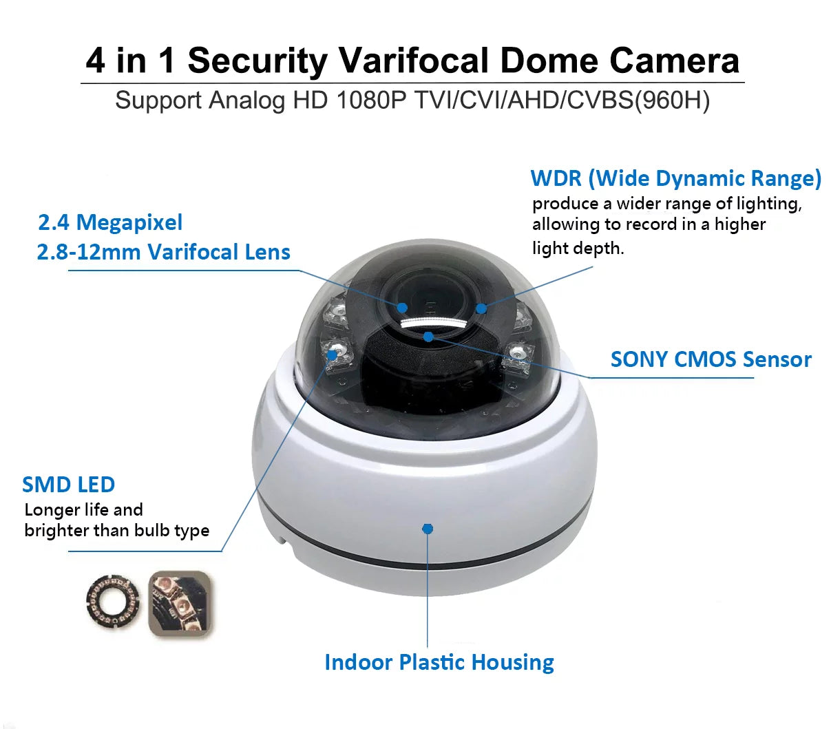 1080p analog full hd tvi/ahd/cvi/cvbs 2.8-12mm varifocal sony 2.4 megapixel image sensor ir indoor dome camera