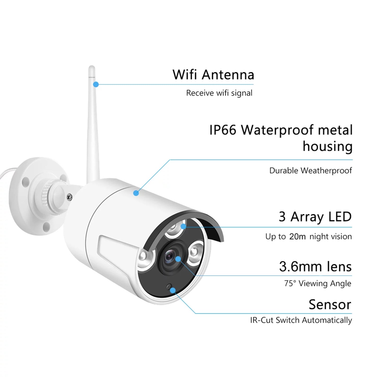 8ch 1080p wireless camera system, 8channel 1080p cctv nvr + 8pcs 1080p 2.0mp indoor outdoor ip cameras with night vision, motion alert, tuya smart app remote access, no hard drive