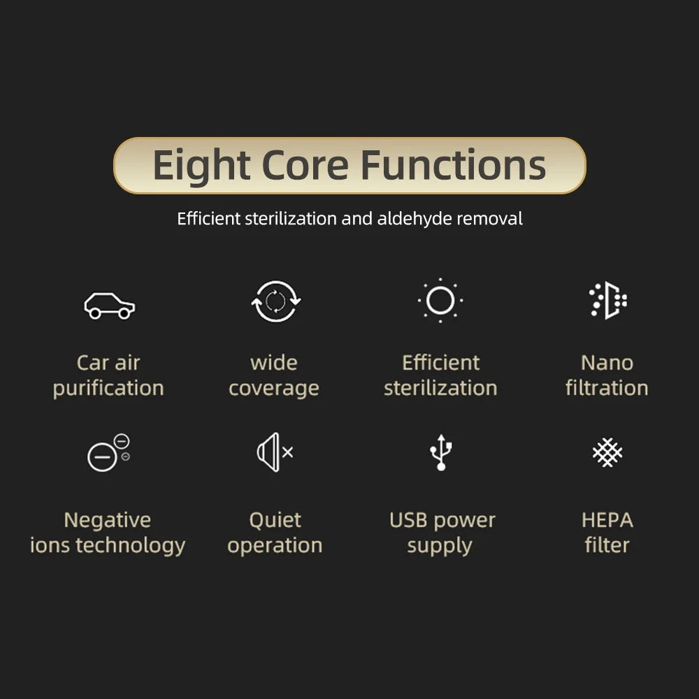 Tomshine air with negative ion technology, freshener for home and car, eliminates hair and smell, portable and powered by type c enjoy purified air on go!