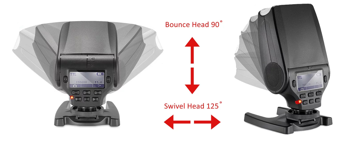 Bounce & swivel head compact flash for panasonic lumix dc-lx100 ii