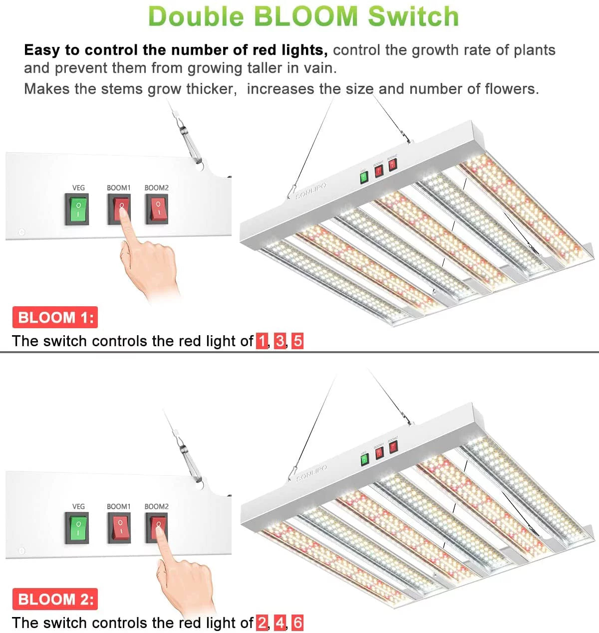 Spf2000 led grow light for indoor plant, 200w 4x4 ft coverage with 998 pcs samsung led, full spectrum with uv&ir grow lamp for hydroponic plants seeding veg and bloom greenhouse growing light us stock